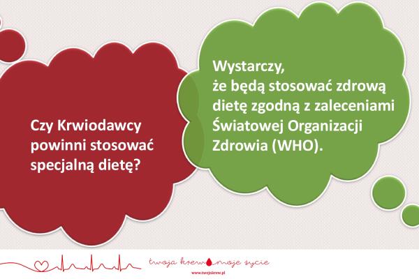 Świadomość zdrowego odżywiania wśród Krwiodawców